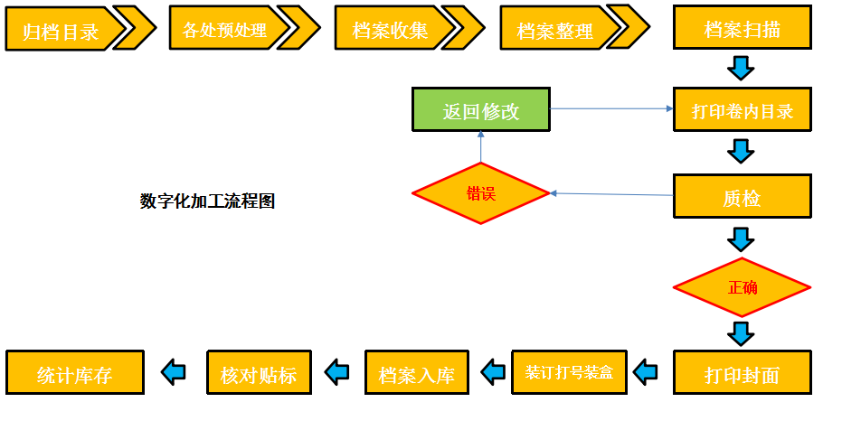 圖片1