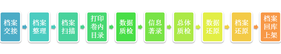 圖片1