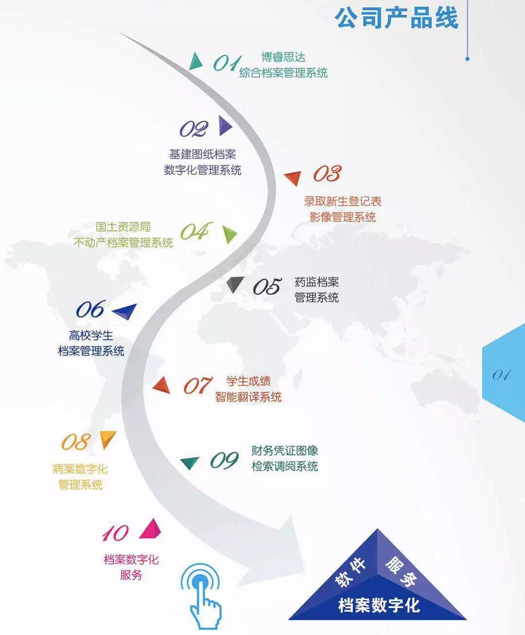 微信圖片_20190508100415