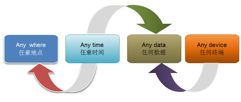 圖片1